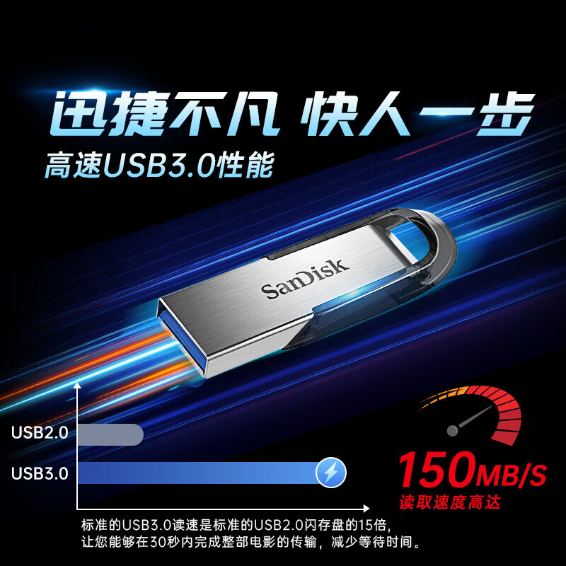 闪迪128GB U盘 CZ73安全加密大容量金属优盘 109.9元 - 线报酷