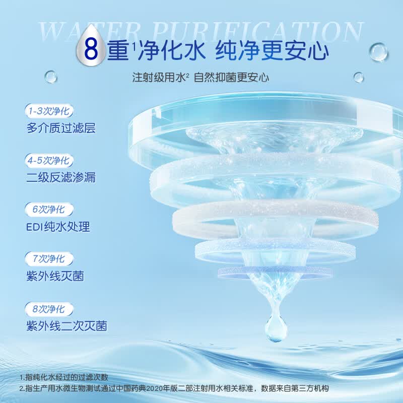 舒洁湿厕纸80片*18包 103.7元 - 线报酷