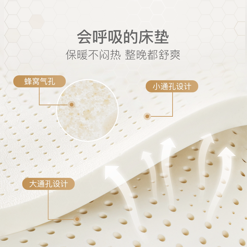 网易严选天然橡胶乳胶床垫180*200cm≤5cm 299元 - 86线报