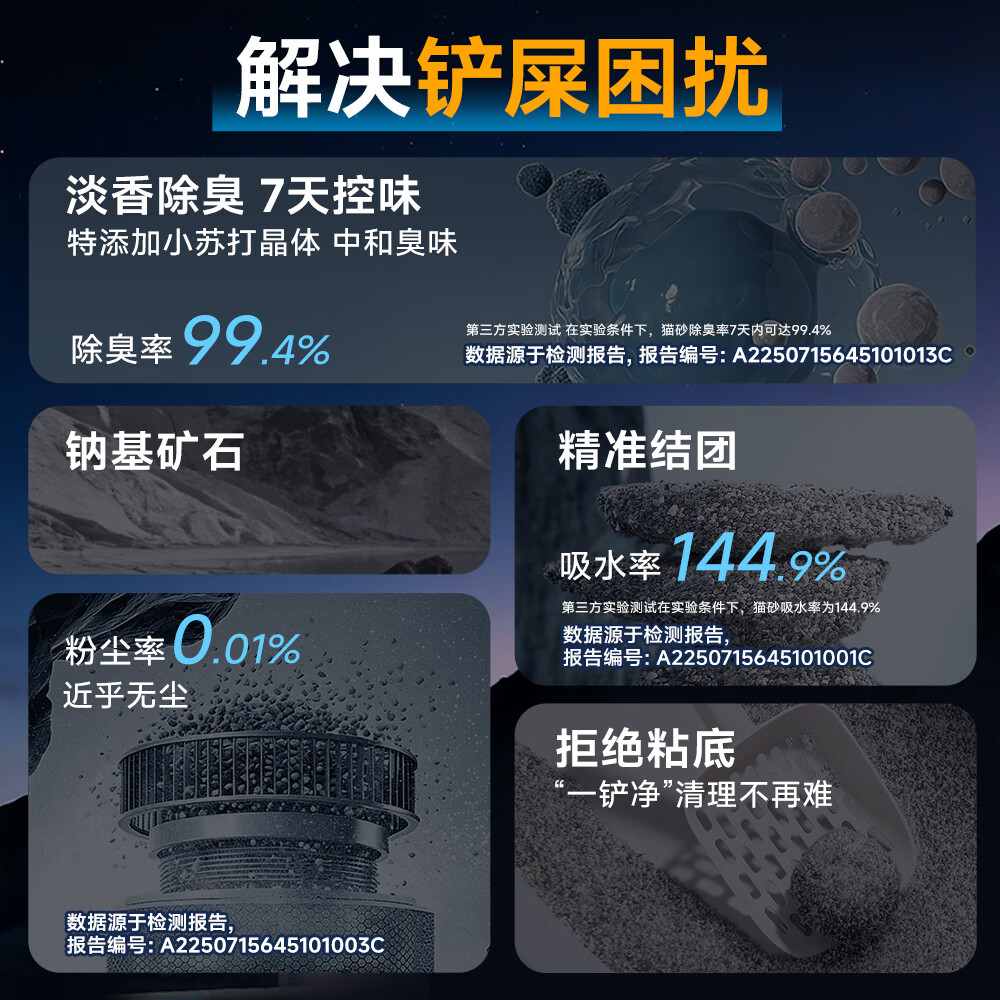 艾禾美 铁锤猫砂尘控低敏28磅 171元 - 86线报