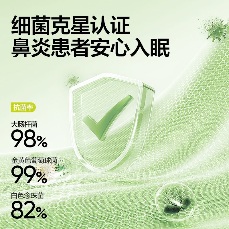 网易严选抗菌大豆纤维四季被 79元 - 86线报