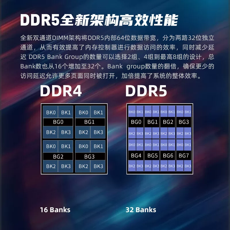 金百达黑刃DDR5 6800MHz台式机内存马甲条黑色C34海力士A-die颗粒 749元 - 86线报