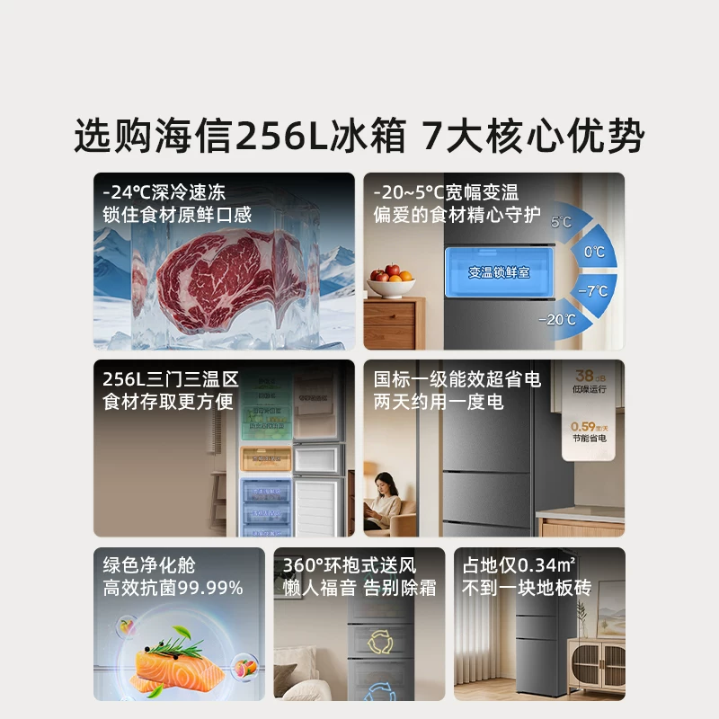 海信BCD-256E3SRNKD变频风冷无霜256L凯撒银 969元 - 86线报