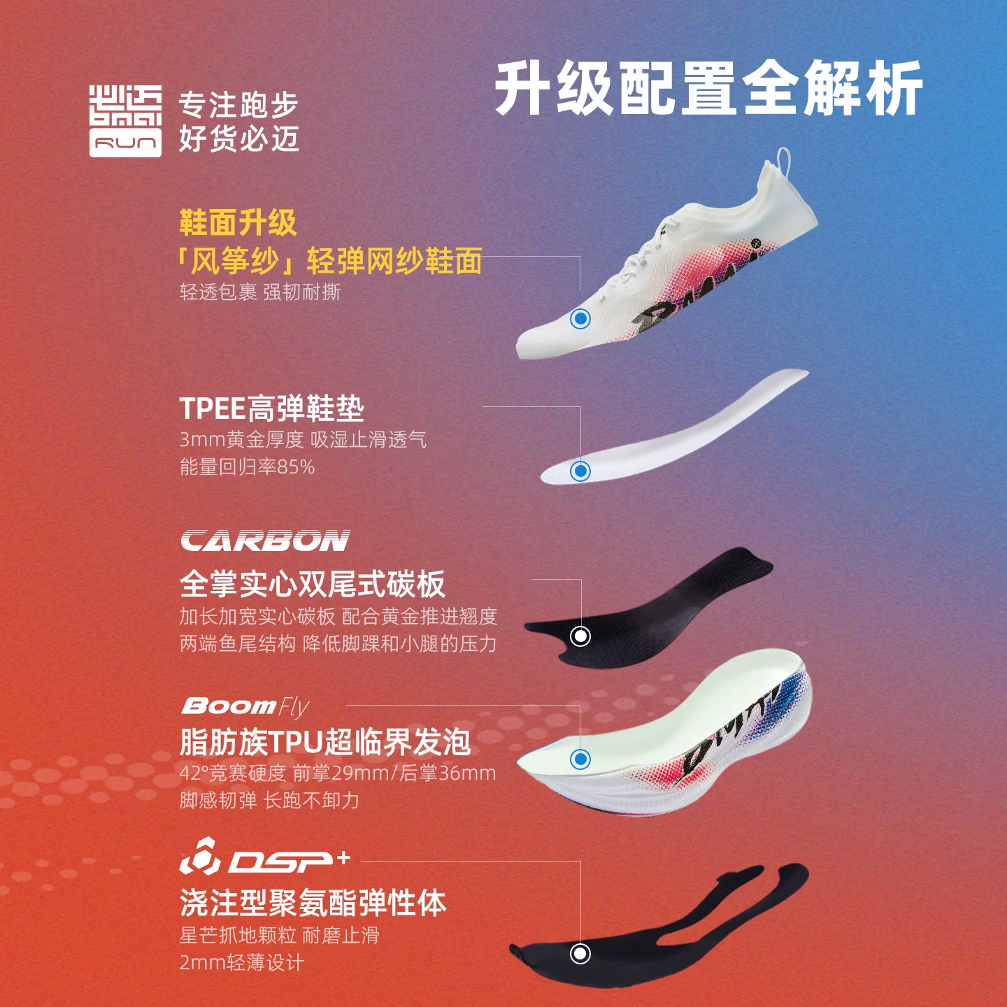 必迈惊碳FLY PLUS马拉松竞速跑鞋 257.48元 - 线报酷 必迈惊碳FLY PLUS马拉松竞速跑鞋 257.48元 - 线报酷