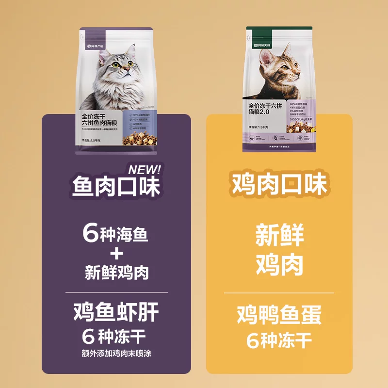 网易严选猫粮全价冻干六拼1.5kg 47元 - 线报酷