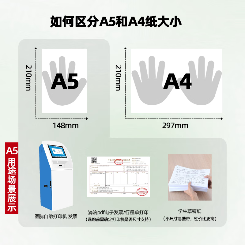 天章新绿A5打印纸70g500张148*210mm 12.5元 - 86线报
