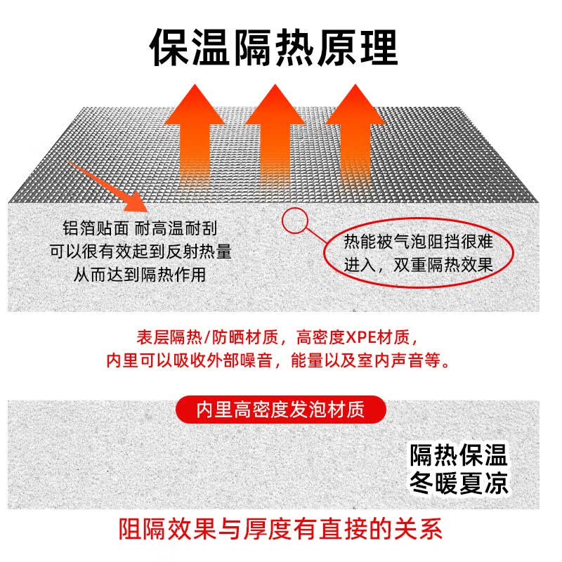 安贝易玻璃隔热膜包黑边尺寸窗户防晒膜 10.73元 - 86线报