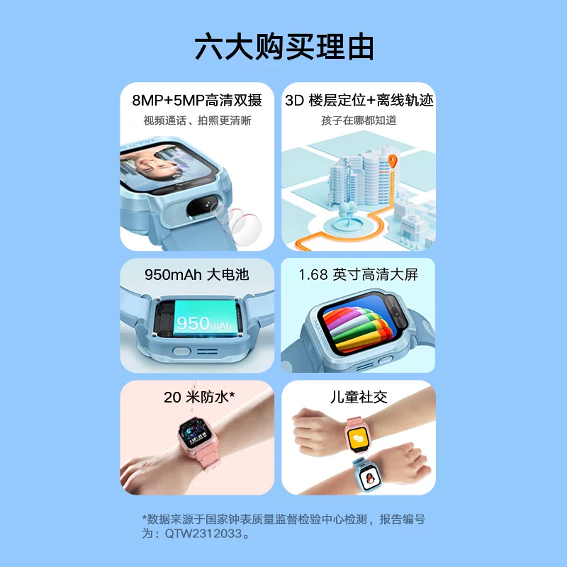 小米米兔儿童手表7X 381.65元 - 线报酷