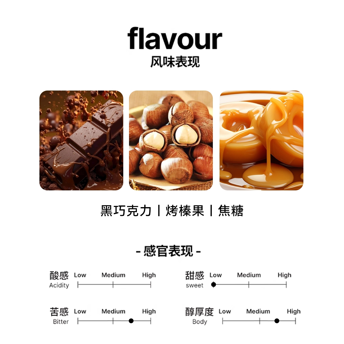 者耳深度烘焙意式拼配咖啡豆 36.48元 - 86线报 者耳深度烘焙意式拼配咖啡豆 36.48元 - 86线报