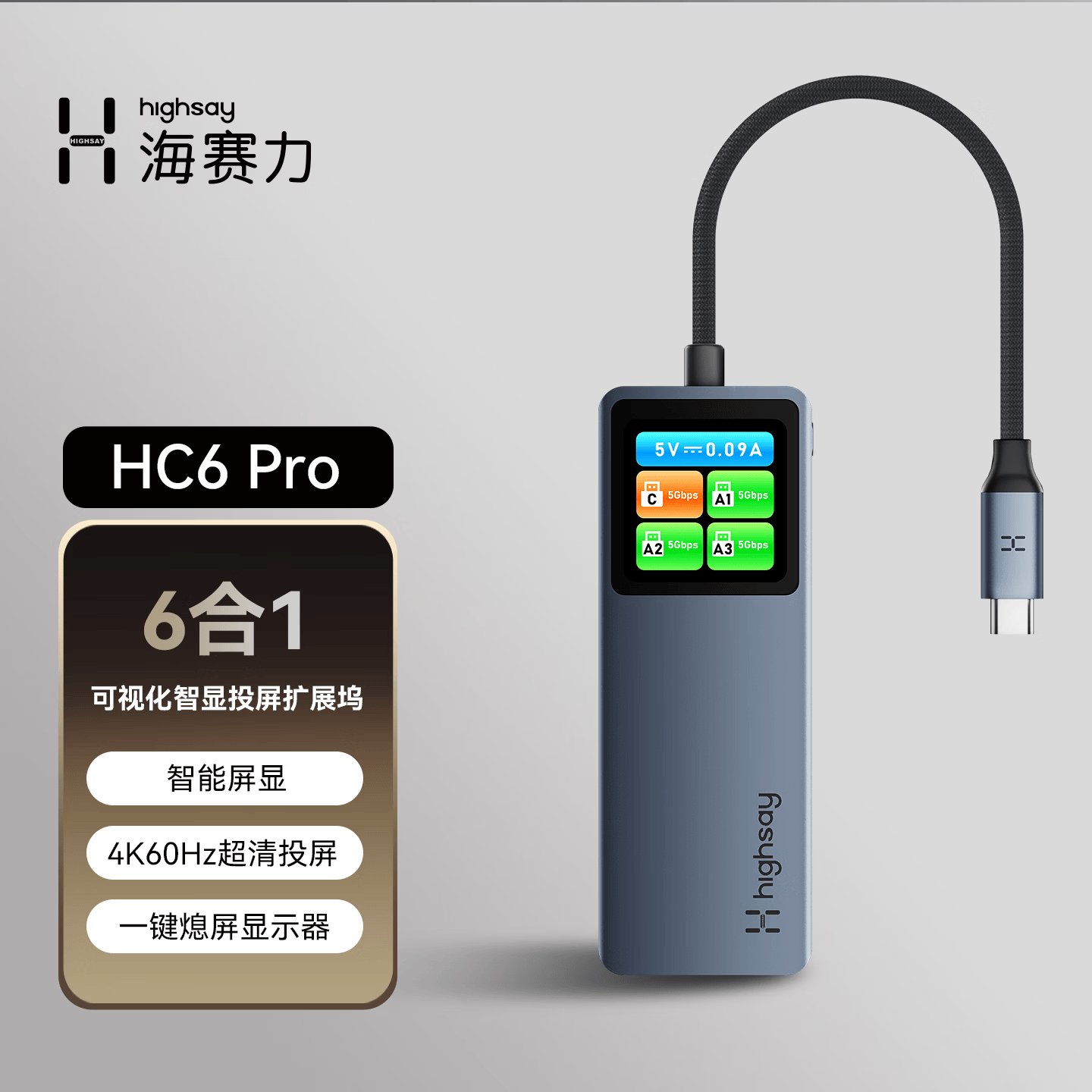 海赛力 智能屏显 扩展坞 100W快充转换器 券后89.1元 满1元打9折 - 折送网