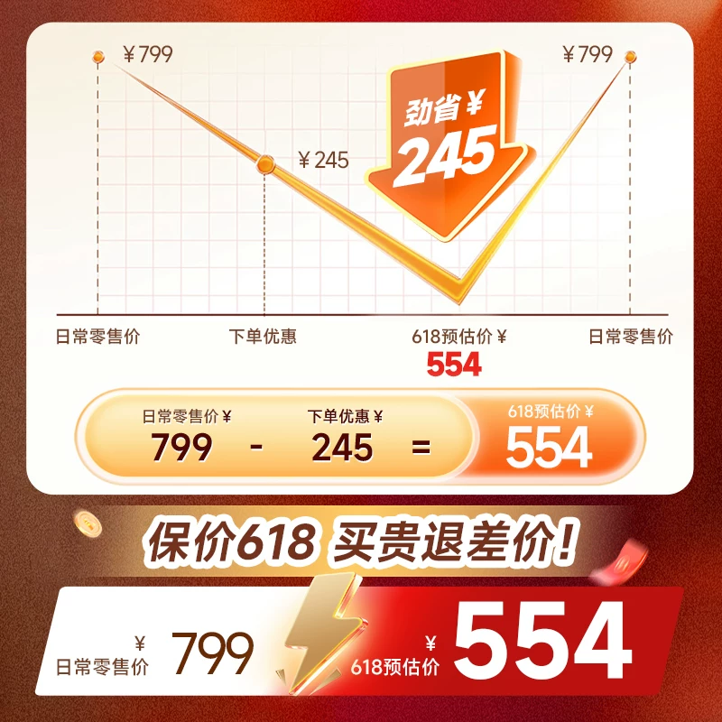 JBL音箱Grip霓虹罐低音炮防水音箱 524元 - 86线报 JBL音箱Grip霓虹罐低音炮防水音箱 524元 - 86线报