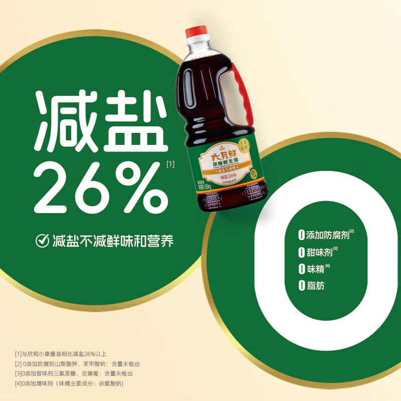六月鲜原酿生抽1.55kg 12.9元 - 86线报