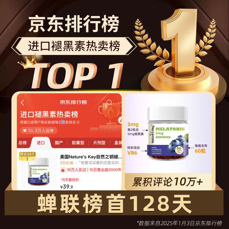Nature's Key褪黑素睡眠软糖2.5mg含维生素B6 60粒 39元 - 线报酷