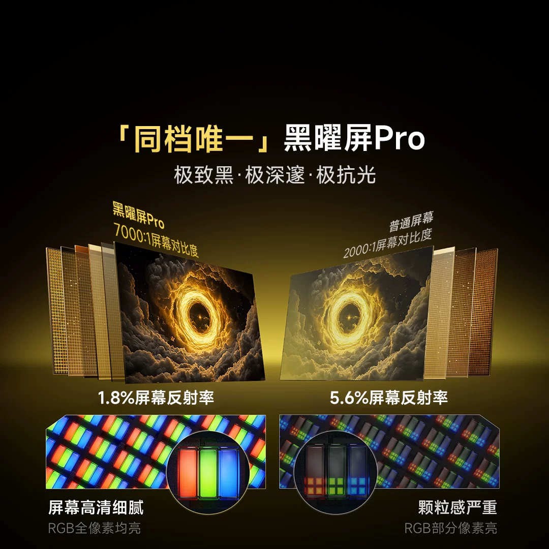 Vidda 发现X Pro 2026系列 85VX5Q-PRO 液晶电视 4K 85英寸 - 86线报