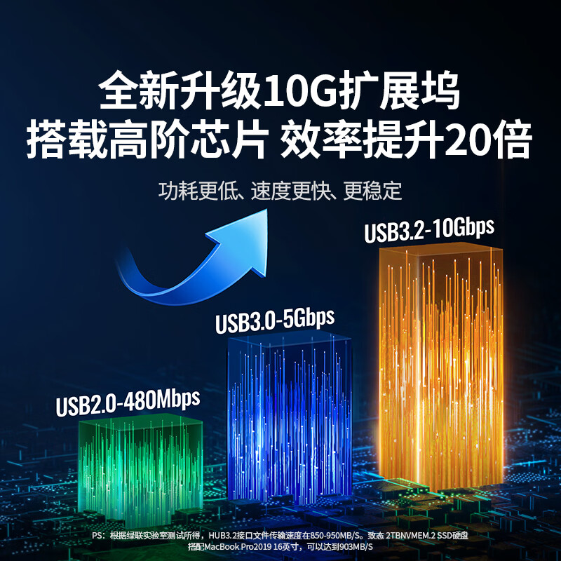 绿联USB3.2拓展坞10Gbps多接口分线器HUB独立供电 48.95元 - 86线报 绿联USB3.2拓展坞10Gbps多接口分线器HUB独立供电 48.95元 - 86线报