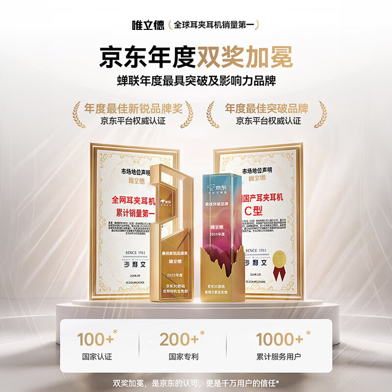 唯立德Ultra入耳式降噪蓝牙耳机星空黑 108.11元 - 86线报
