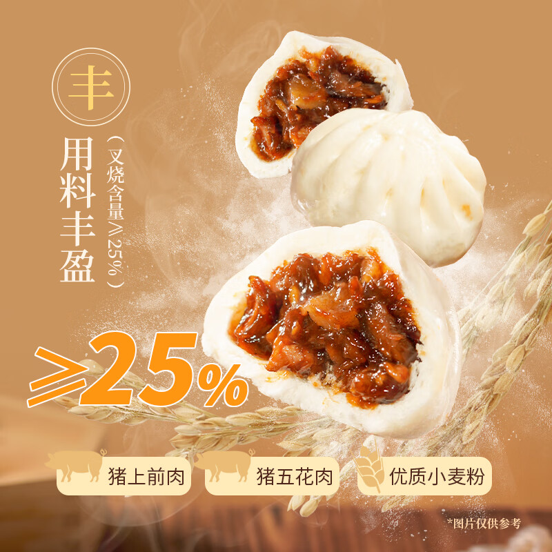 广州酒家利口福叉烧包750g20个袋装 15.41元 - 线报酷