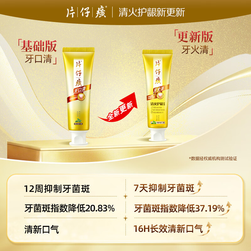 片仔癀牙火清牙膏冰爽药香155g需买6件 18.12元 - 86线报