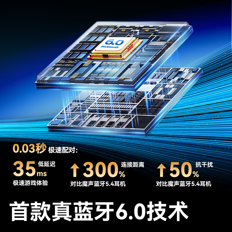 魔声Airclip AC226耳夹式降噪耳机HIFI音质零感佩戴+30h续航 96元 - 线报酷