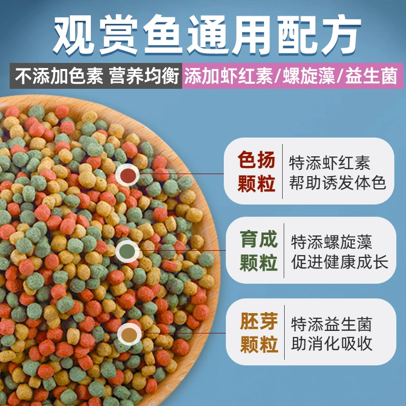 亚峰鱼食金鱼锦鲤鱼饲料小颗粒鱼粮观赏鱼家用小金鱼专用上浮小型鲤鱼 4.2元 - 86线报