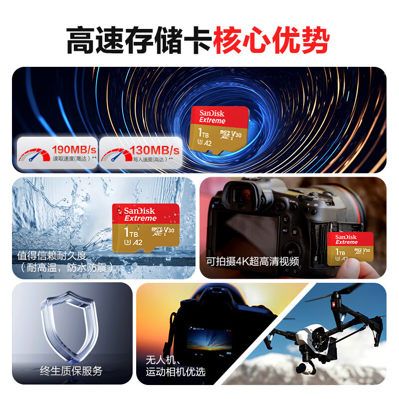 闪迪Extreme至尊极速移动系列MicroSD存储卡1TB U3V30A2 999元 - 86线报