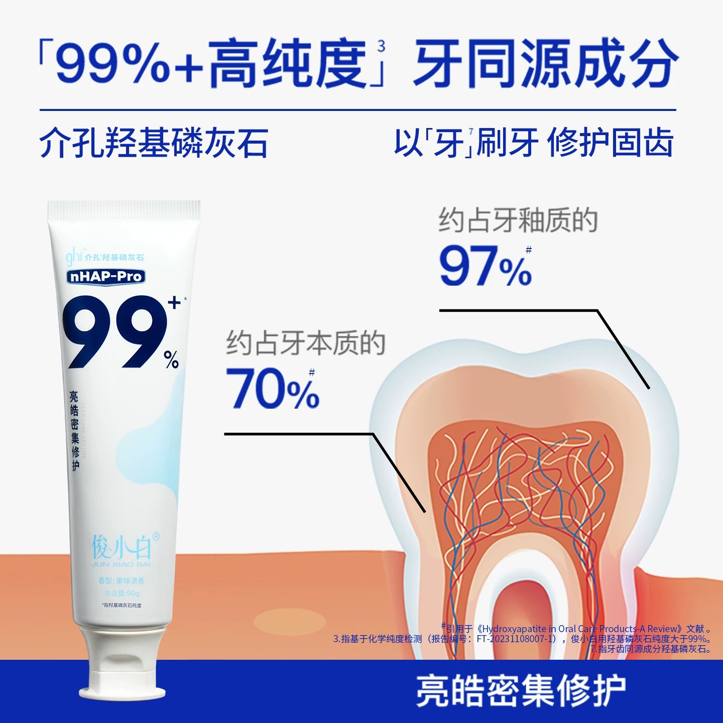 俊小白羟基磷灰石密集修护牙膏10g正品官方旗舰店 3件 3.23元 - 86线报