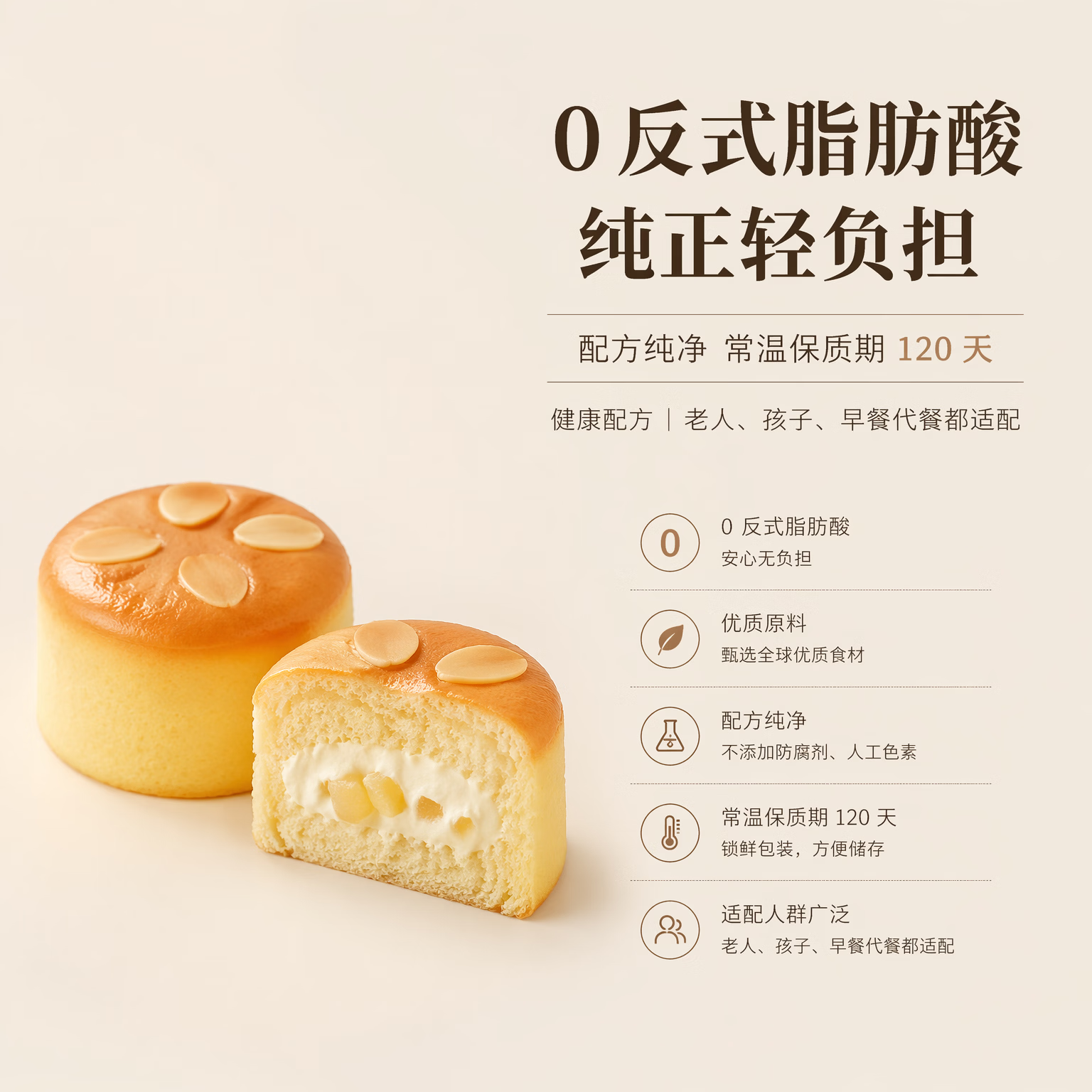 光明一口椰蓉嫩蛋糕252g*袋 4.66元 - 86线报