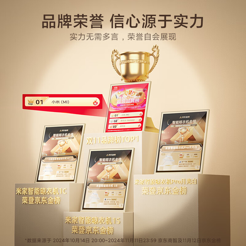 米家Pro智能电动晾衣架2.2m月光白 853.74元 - 86线报