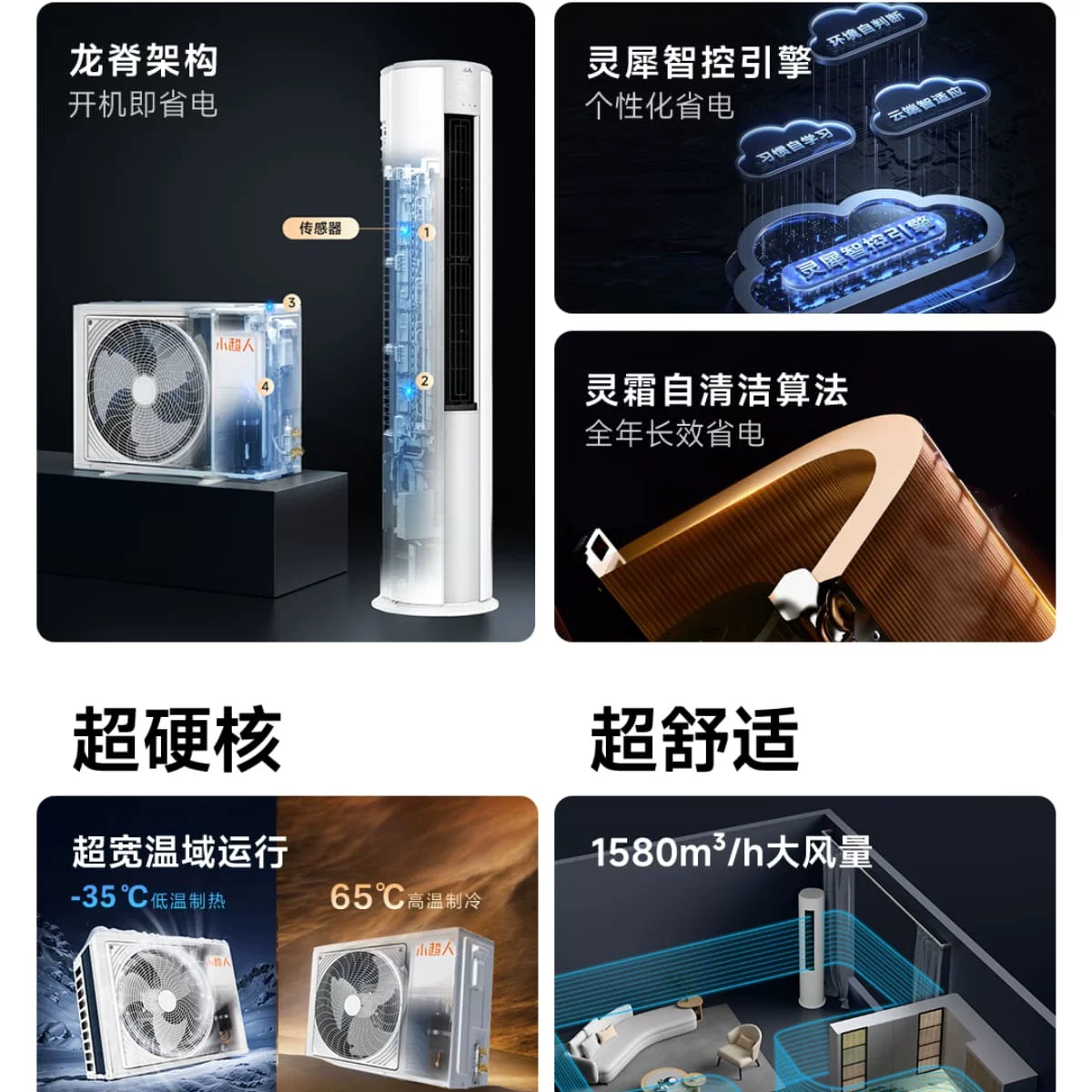 小超人海尔小超人挂机空调1.5匹35LCD柜机 1286.7元 - 86线报
