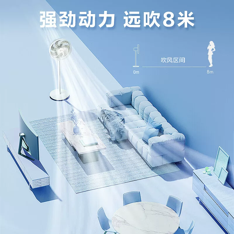 美的落地扇 134.22元 - 86线报