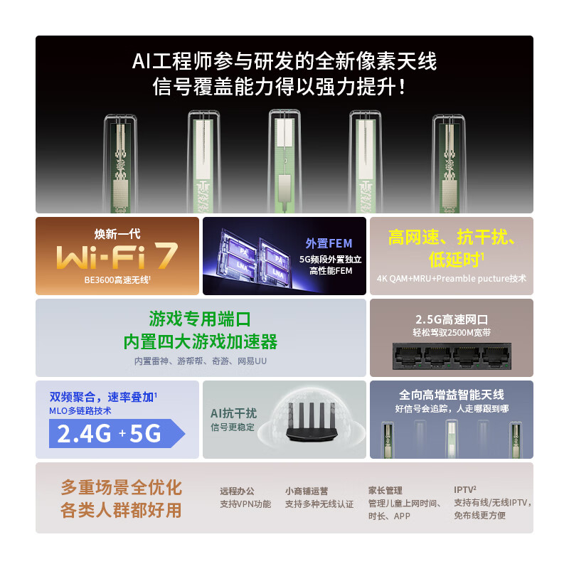 普联BE3600 7DR3630双频3600M家用千兆Mesh无线路由器Wi-Fi 7黑色 - 86线报