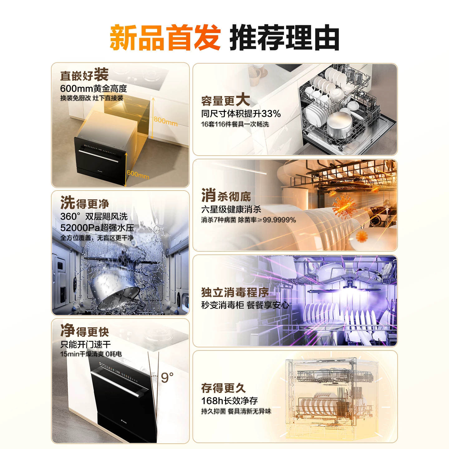 海尔出品统帅灶下洗碗机16套家用小型全自动大容量嵌入式V1Z 2474.2元 - 线报酷