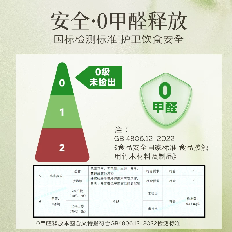双枪家用抗菌防霉实木竹菜板 10.71元 - 线报酷