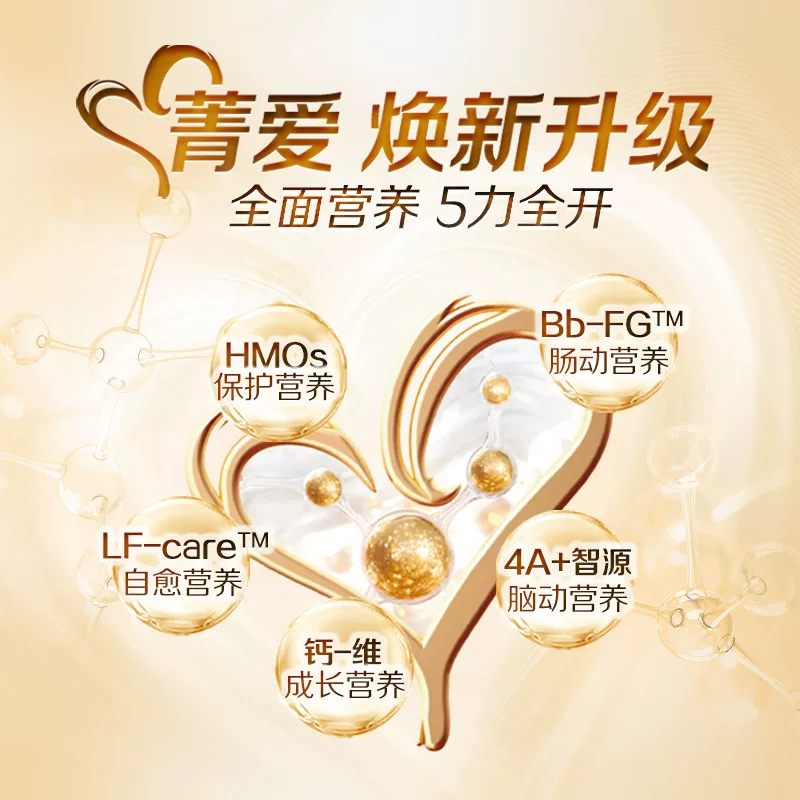 贝因美菁爱6-12月较大婴儿配方奶粉2段150g含益生菌+双益生元 19.9元 - 86线报 贝因美菁爱6-12月较大婴儿配方奶粉2段150g含益生菌+双益生元 19.9元 - 86线报