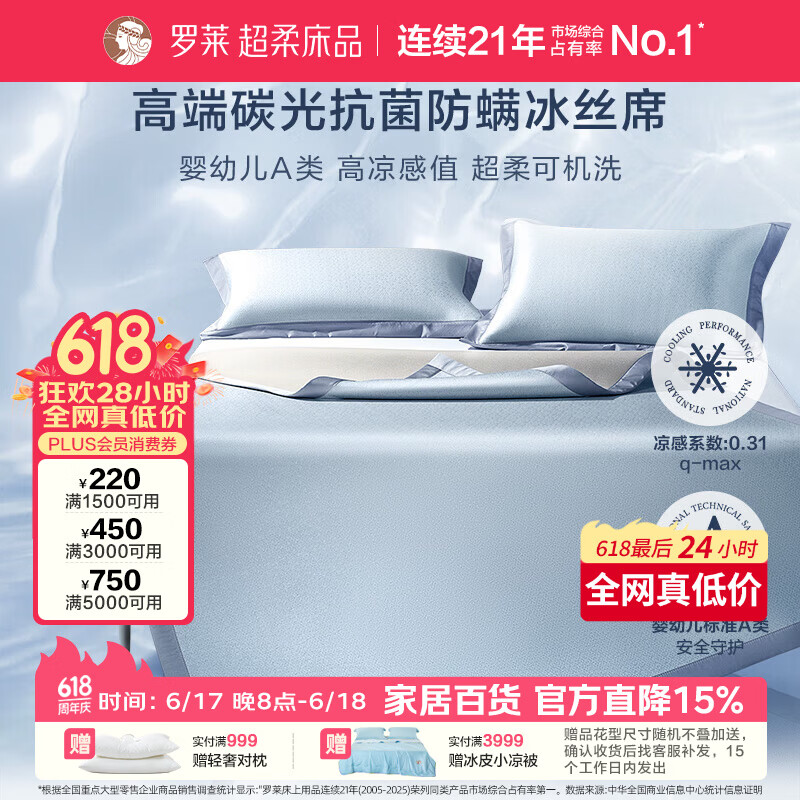 罗莱生活 家纺 A类冰丝席条席夏季空调席可水洗凉席子三件套 蓝1.8米床 - 86线报 罗莱生活 家纺 A类冰丝席条席夏季空调席可水洗凉席子三件套 蓝1.8米床 - 86线报