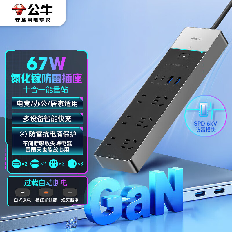 公牛67W PD苹果氮化镓快充插座67W+6位防雷抗电涌1.8米 187.2元 - 86线报 公牛67W PD苹果氮化镓快充插座67W+6位防雷抗电涌1.8米 187.2元 - 86线报