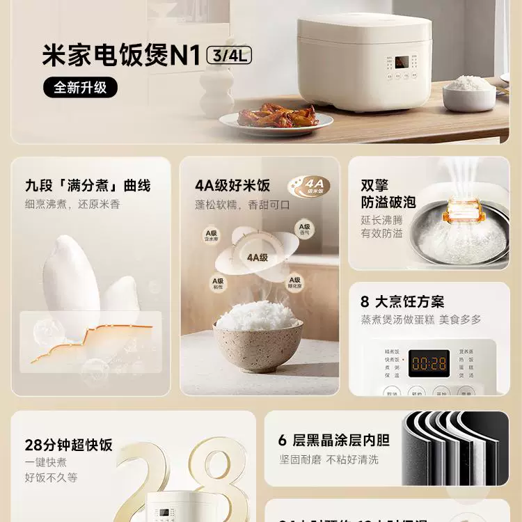 米家电饭煲N1多功能家用煮饭锅电饭锅3L 128.06元 - 86线报