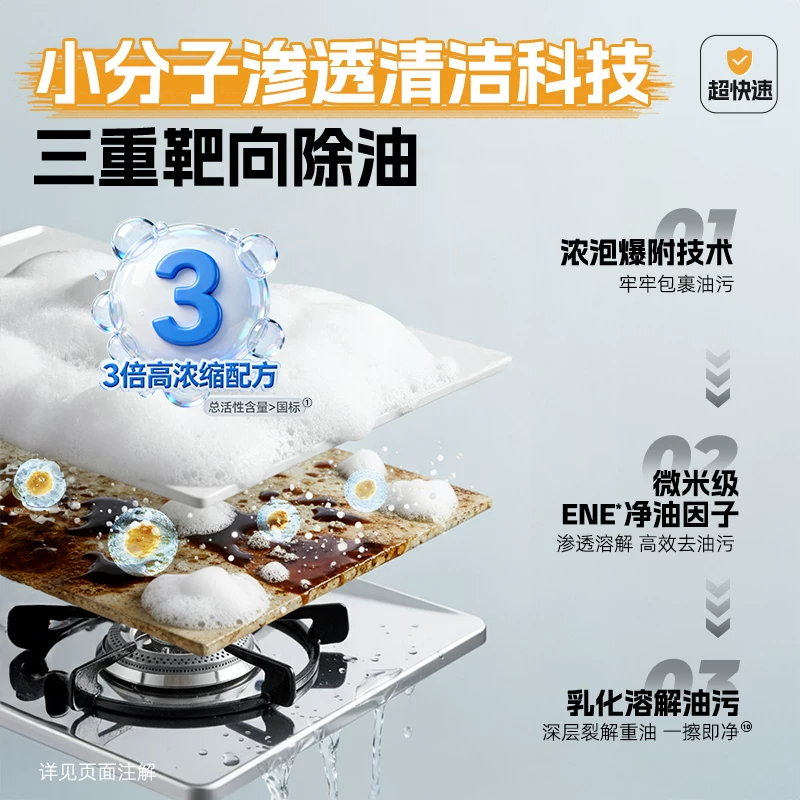 超威油污净厨房泡沫油烟机清洁剂强力去重油污神器清洗污渍除油剂 15.9元 - 86线报