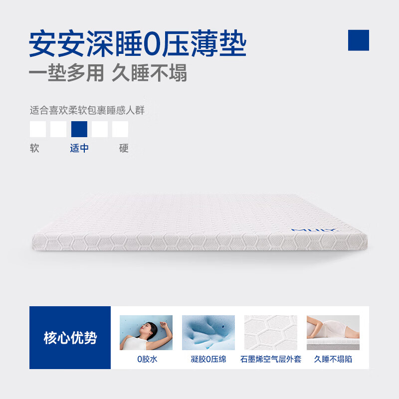 MLILY零压记忆棉床垫学生宿舍租房软硬适中 481.1元 - 86线报