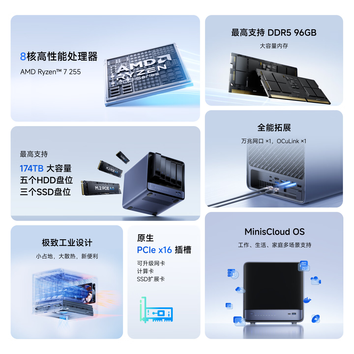 MINISFORUM N5Air旗舰锐龙7 - 线报酷