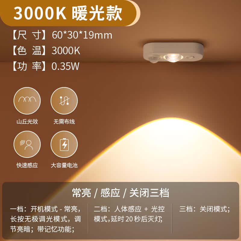 雷士NVC Lighting小夜灯猫眼磁吸充电猫眼感应灯-暖光款 18.89元 - 86线报