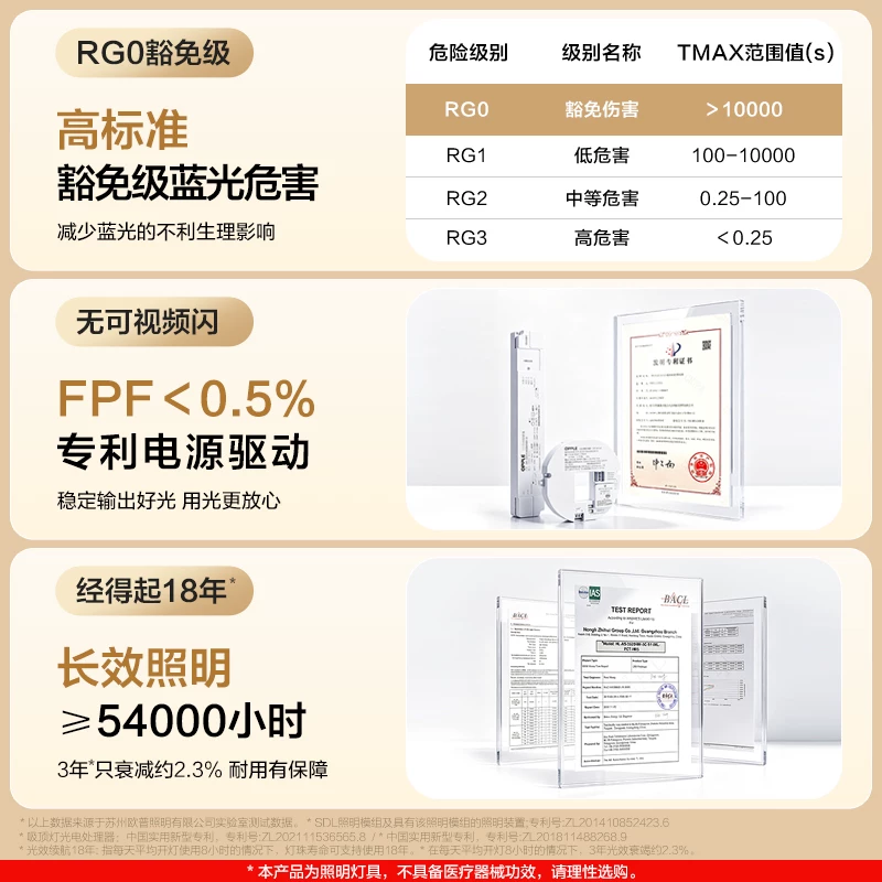 欧普照明铭宇3系列LED客厅吸顶灯二代呵护光120w无蓝光免费拆 212.56元 - 线报酷