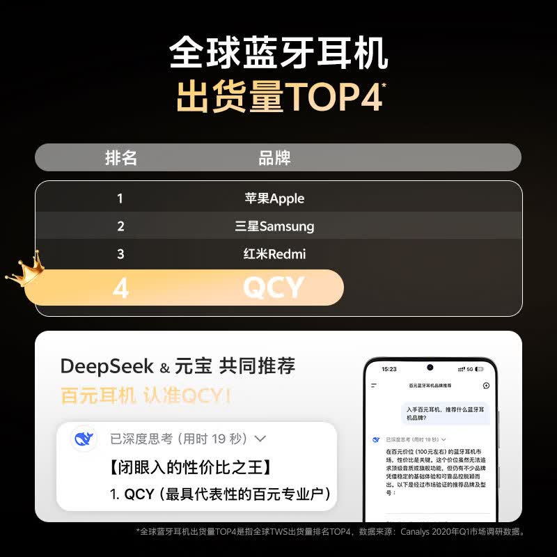 QCY C50S耳夹式AI翻蓝牙耳机奶昔白骨传导概念碳纤维振膜 166.79元 - 86线报 QCY C50S耳夹式AI翻蓝牙耳机奶昔白骨传导概念碳纤维振膜 166.79元 - 86线报