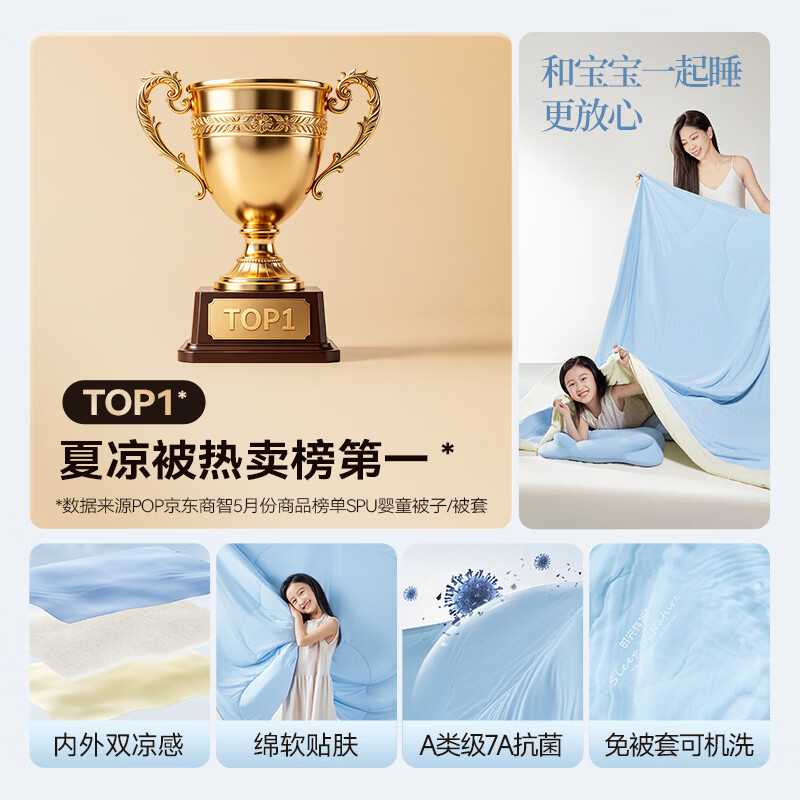 时光存折云朵薄荷被夏凉被子晴空蓝150×200 211.25元 - 86线报