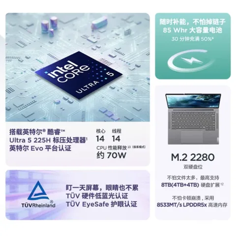 国家补贴：ThinkBook 联想ThinkBook14+16+英特尔Evo酷睿Ultra 1T 券后5779.15元 图片 2