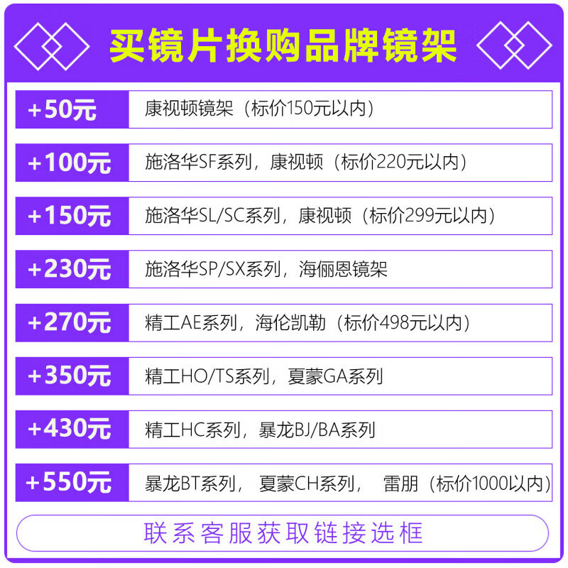 凯米1.74标准高清膜镜片*2片+可超值配镜 155.2元 - 86线报