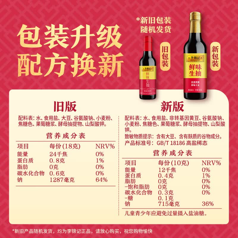 李锦记鲜味生抽酱油585g*1瓶 1.9元 - 86线报