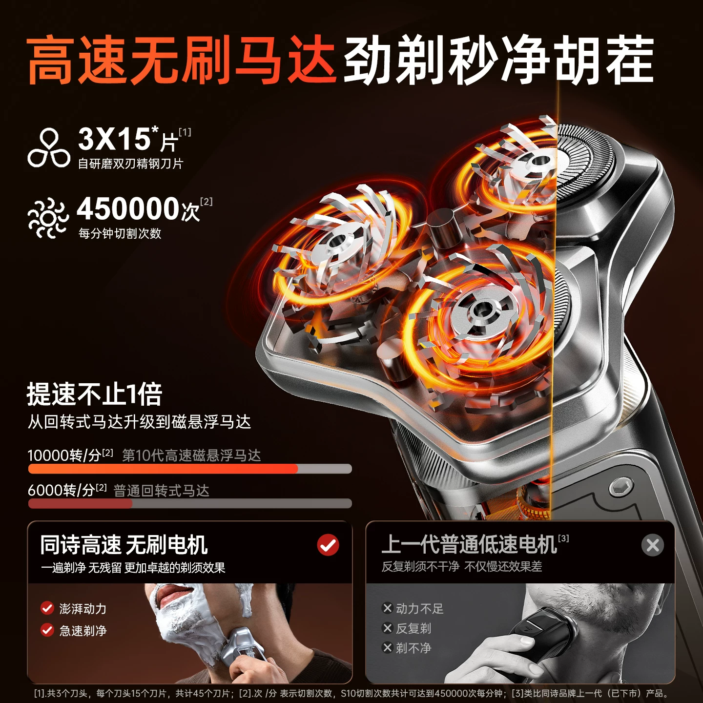 T-FLASH合金机甲高速剃须刀电动刮胡刀便携男友士送生日礼物礼盒S10 209元 - 86线报