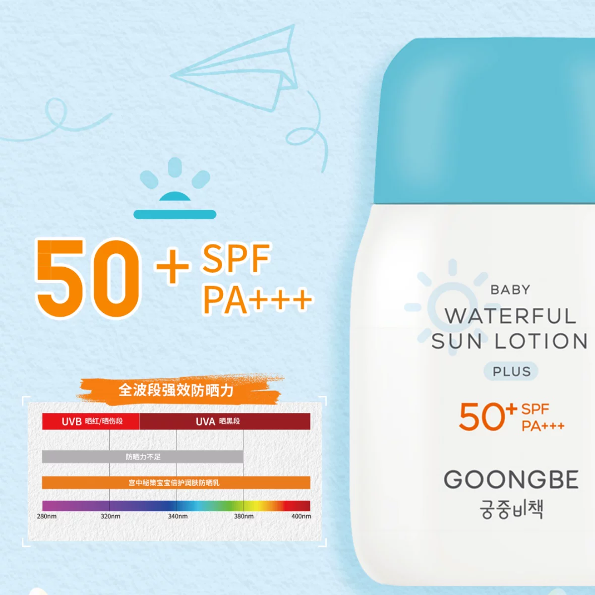 宫中秘策清爽儿童防晒乳液60g SPF50+ 41.95元 - 86线报