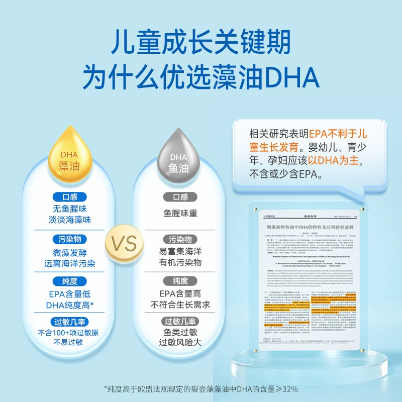 witsBB眼脑DHA藻油PS叶黄素3-12岁+儿童 206.5元 - 线报酷